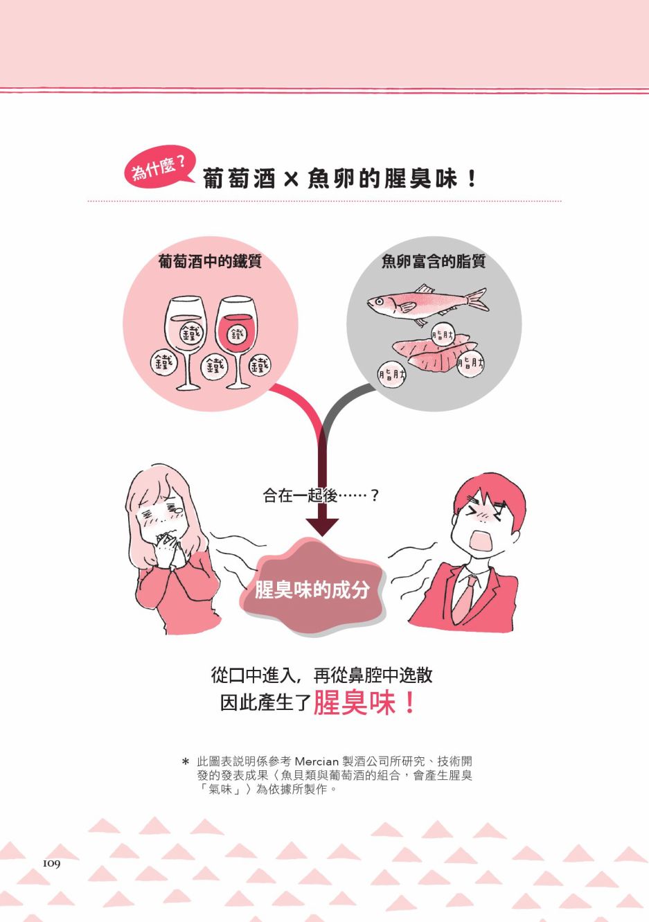 第111页