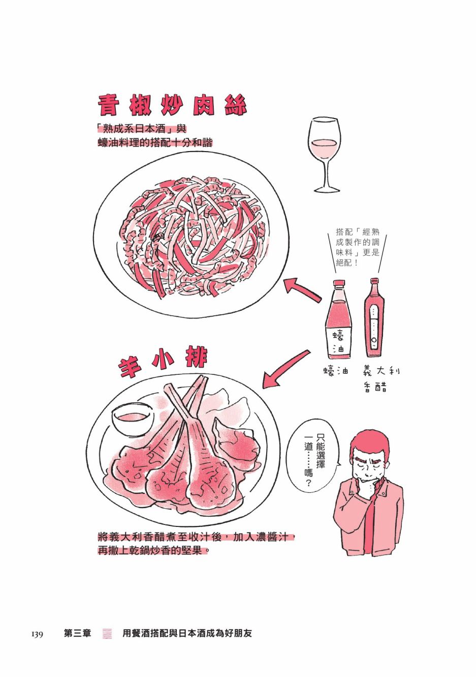 第141页