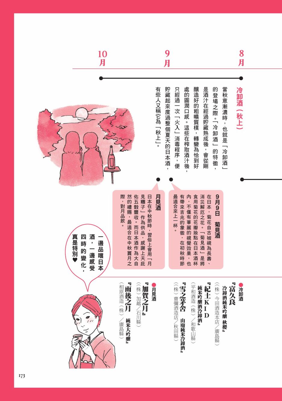 第175页