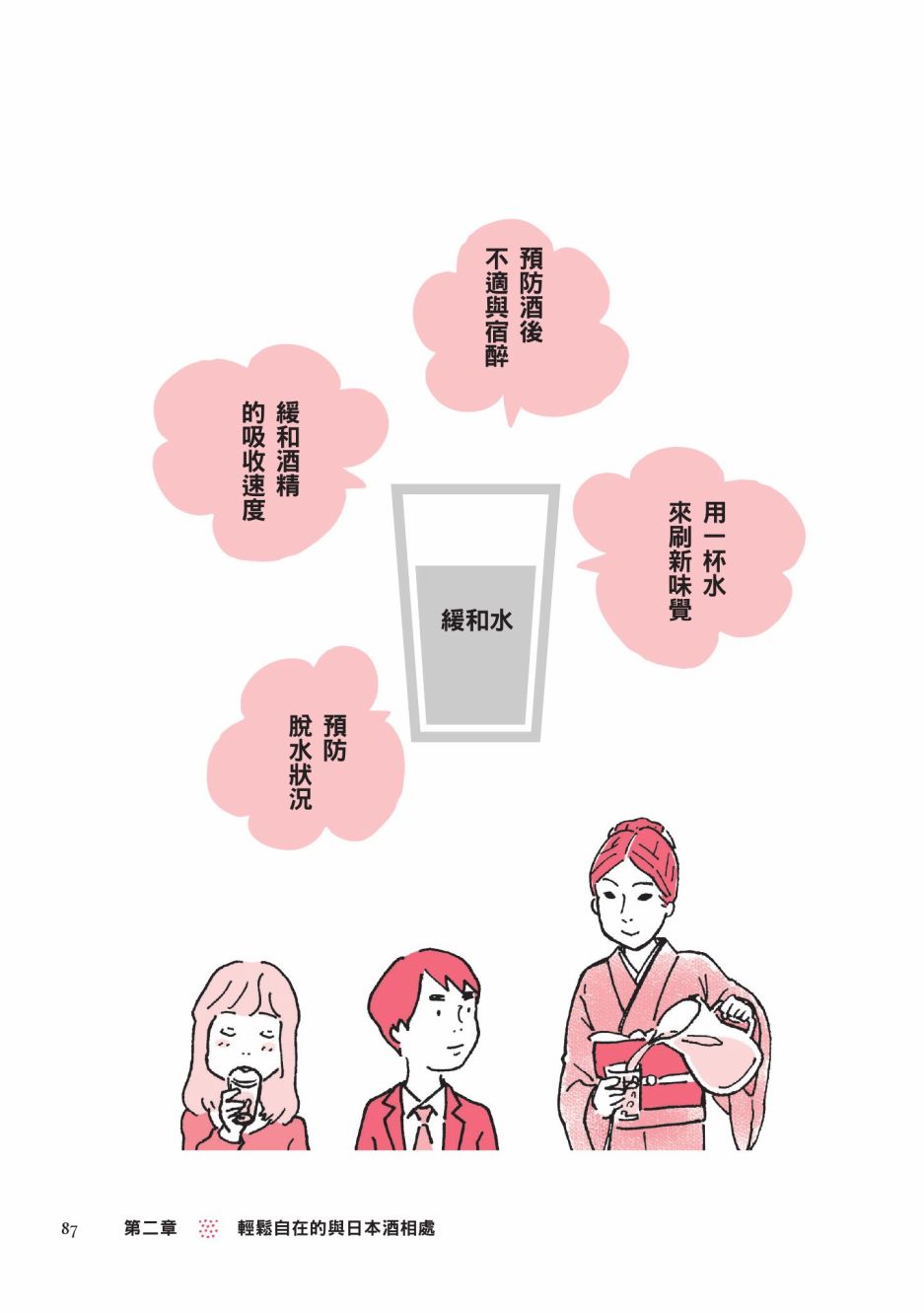 第89页