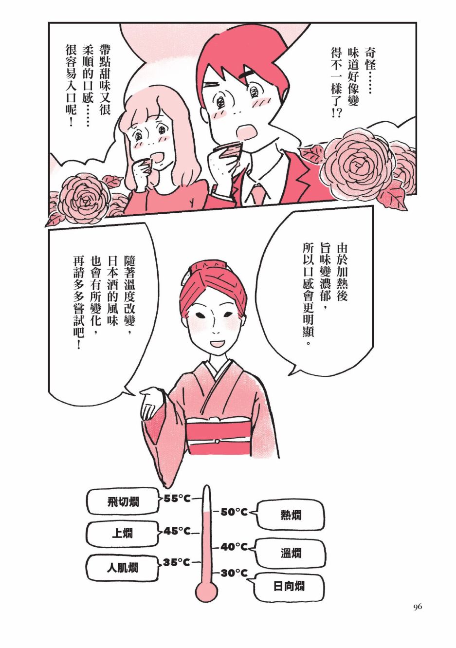 第98页