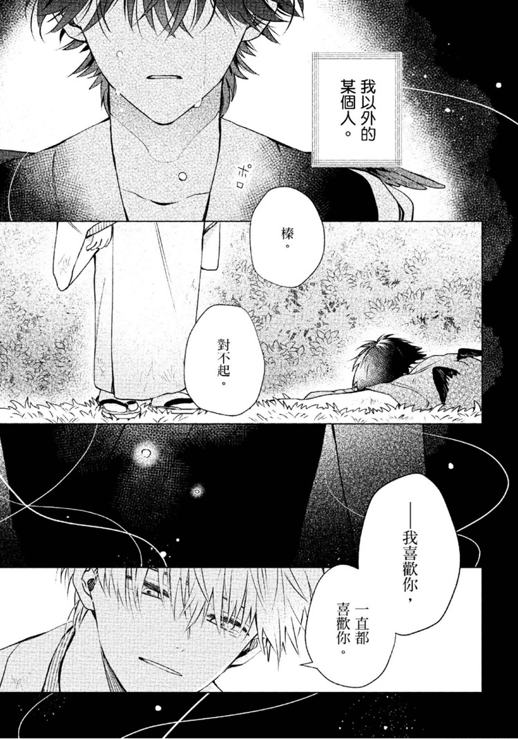 第198页