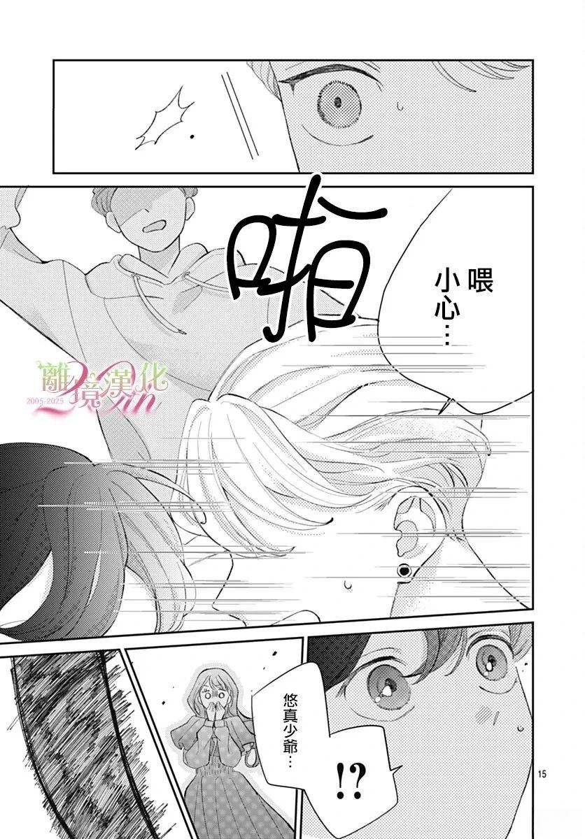 第15页