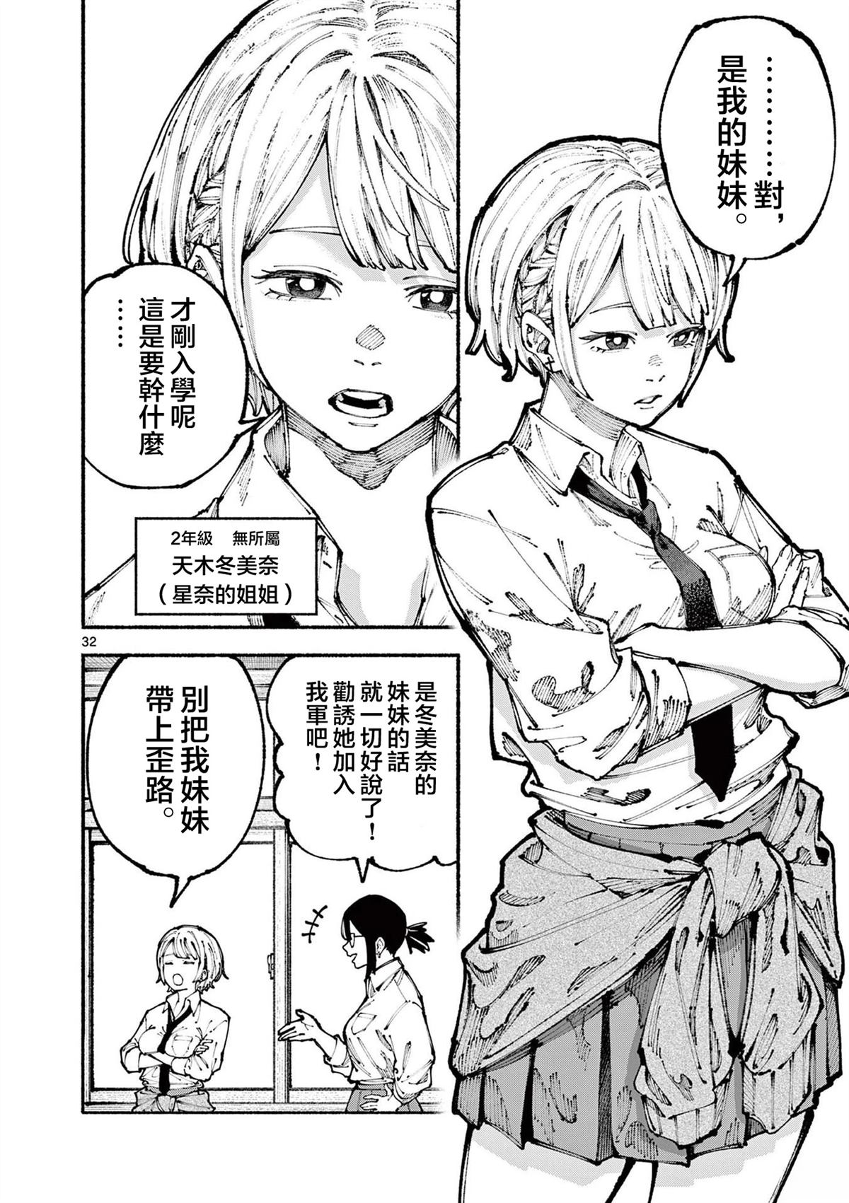 第32页