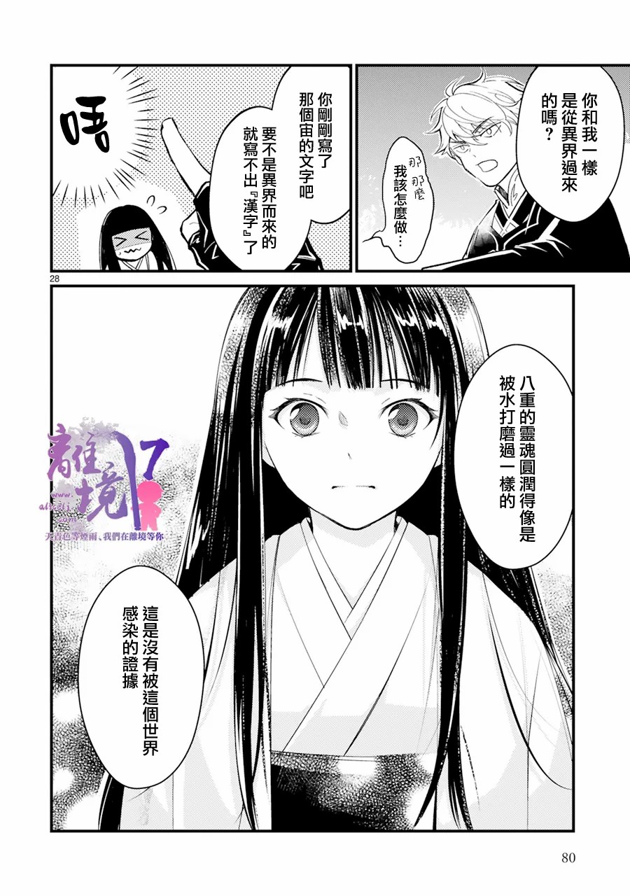 第28页