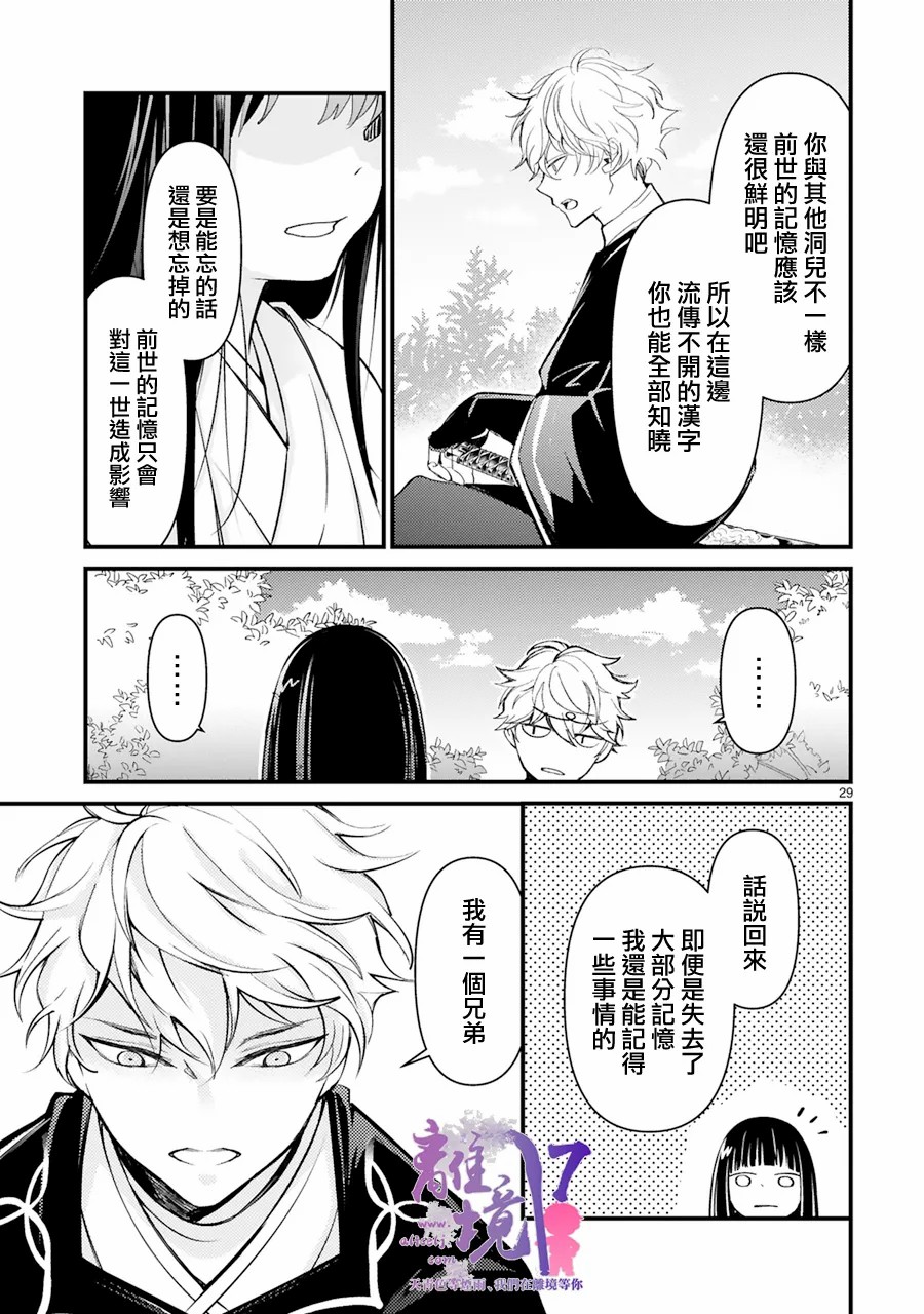 第29页