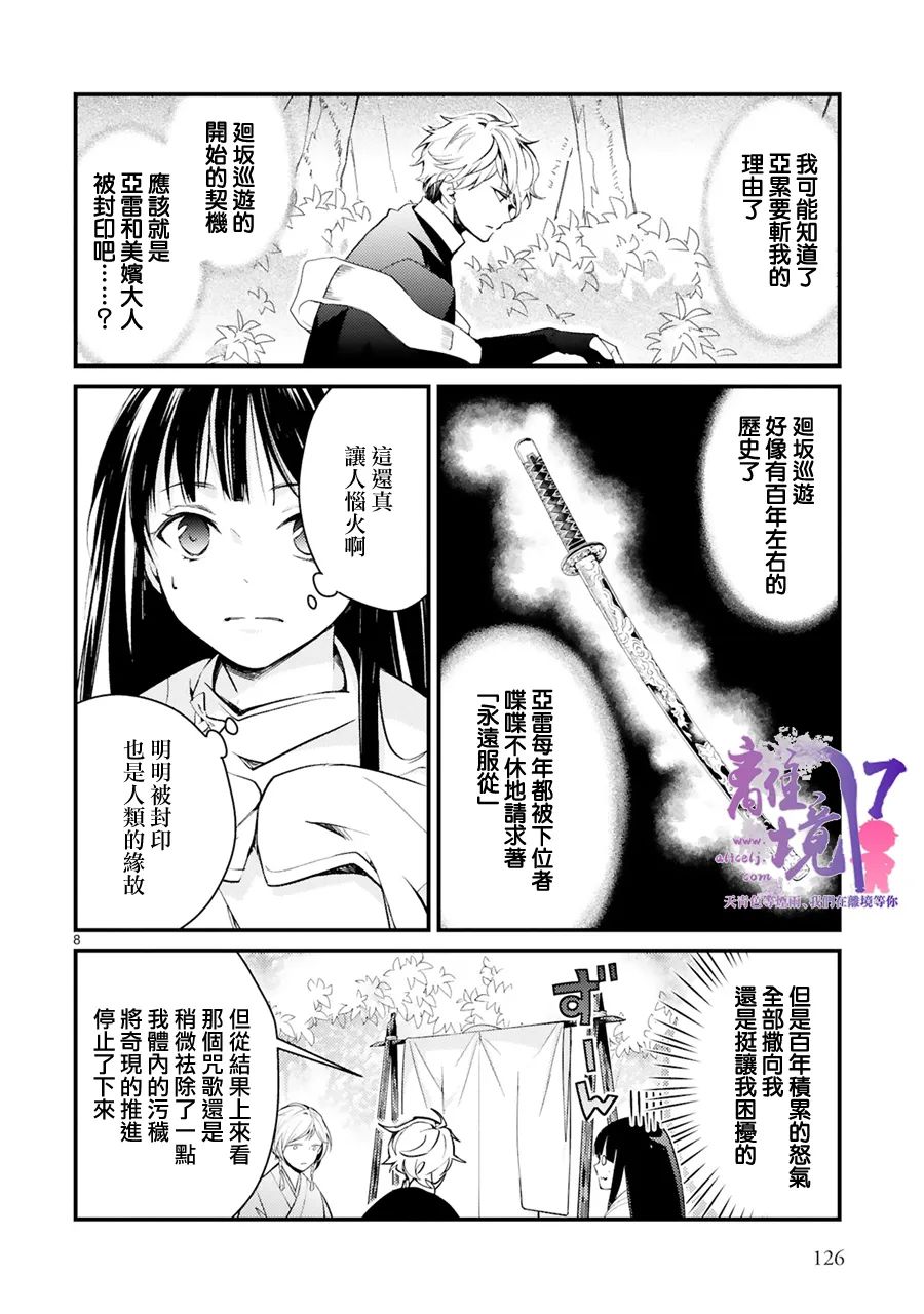 第8页