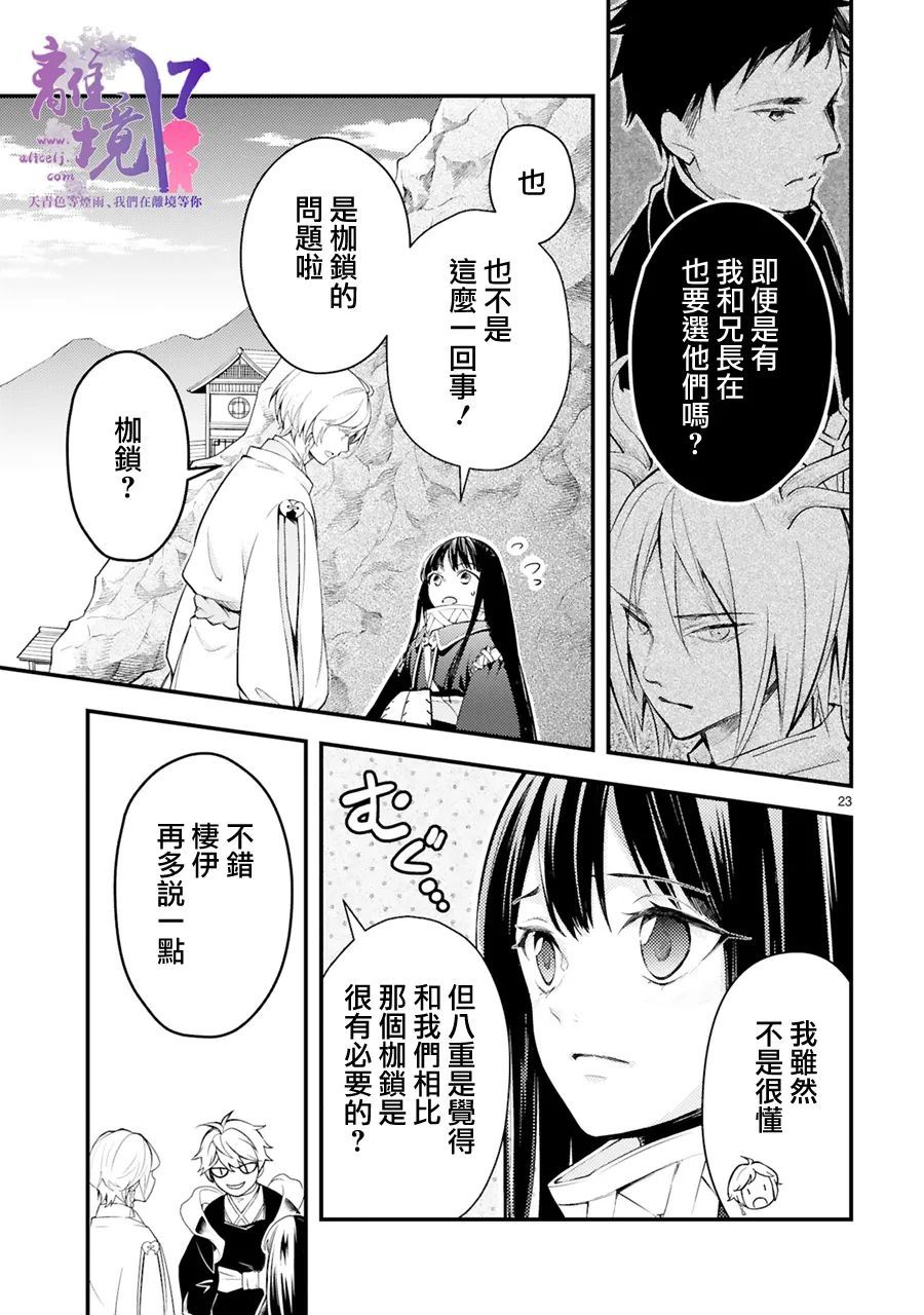 第23页