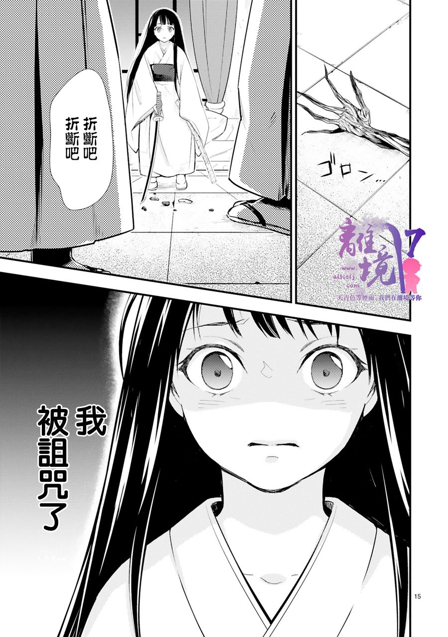 第15页