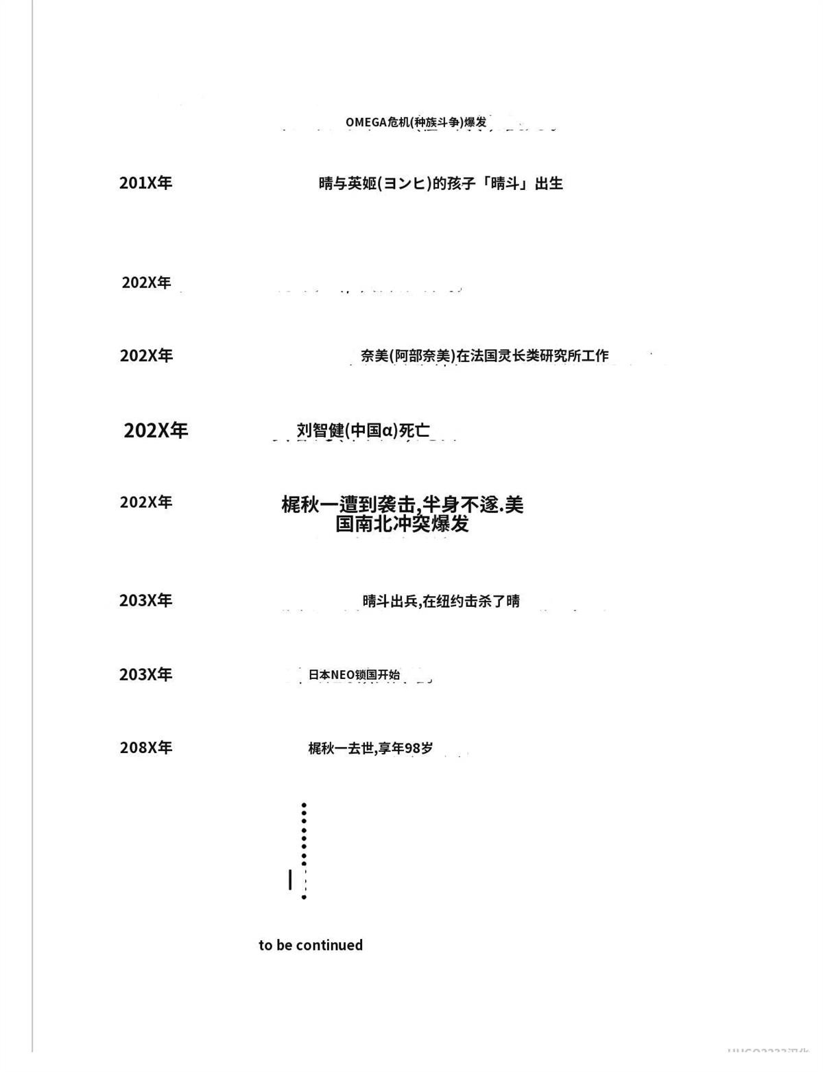 第197页