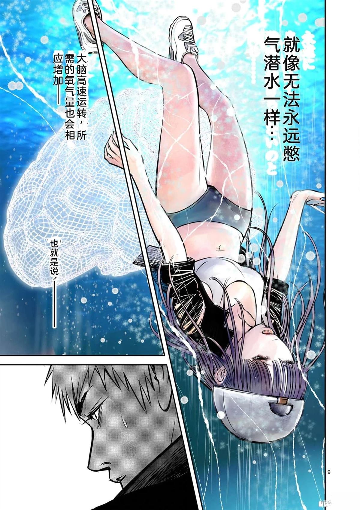 第88页