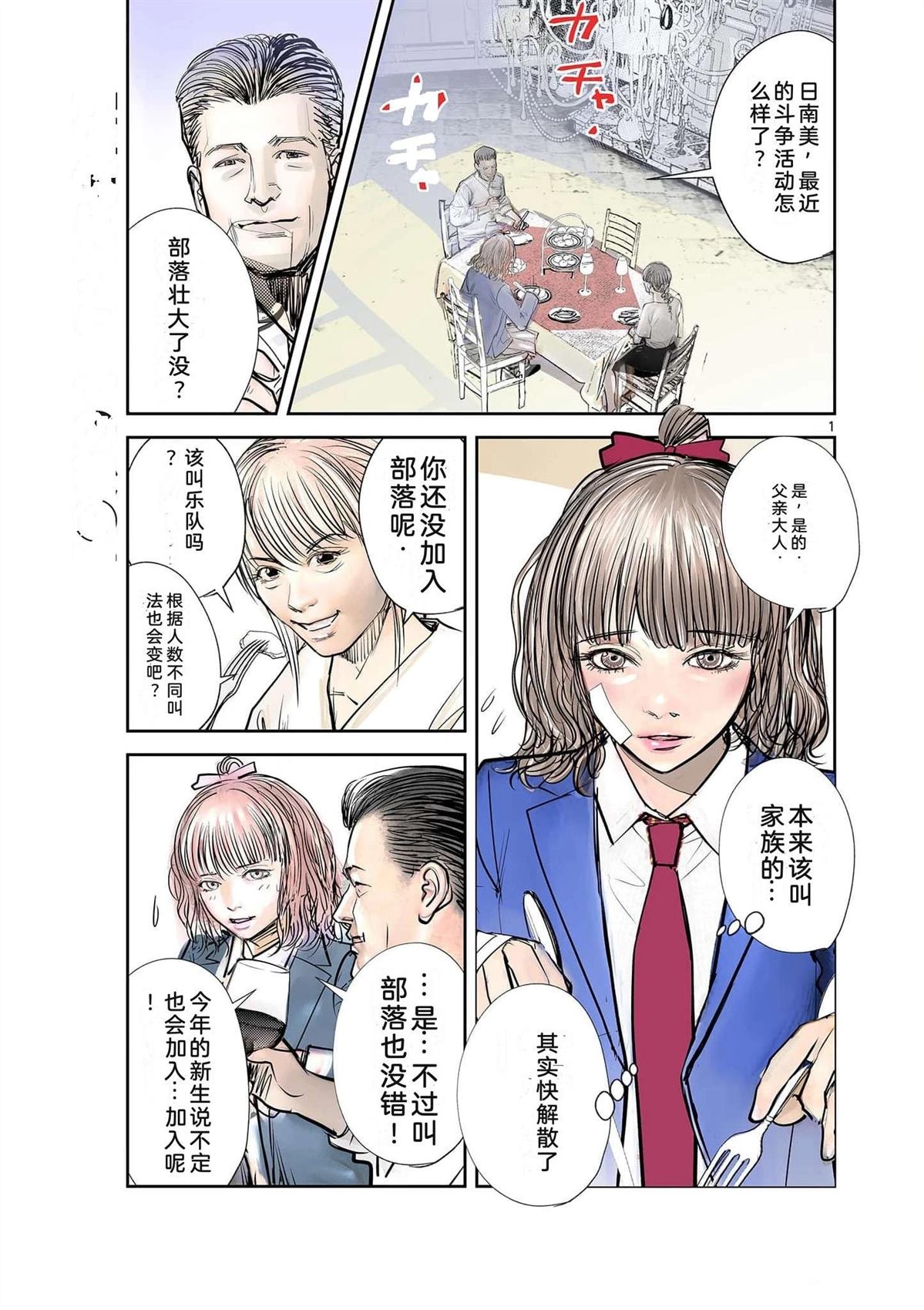 第196页